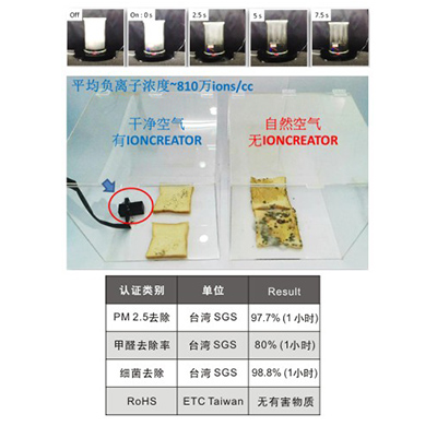 新乡真空等离子清洁设备DPC06多少钱